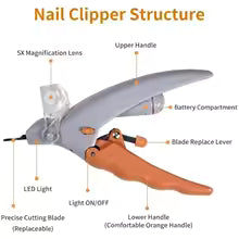 LED Lighted Pet Nail Clipper